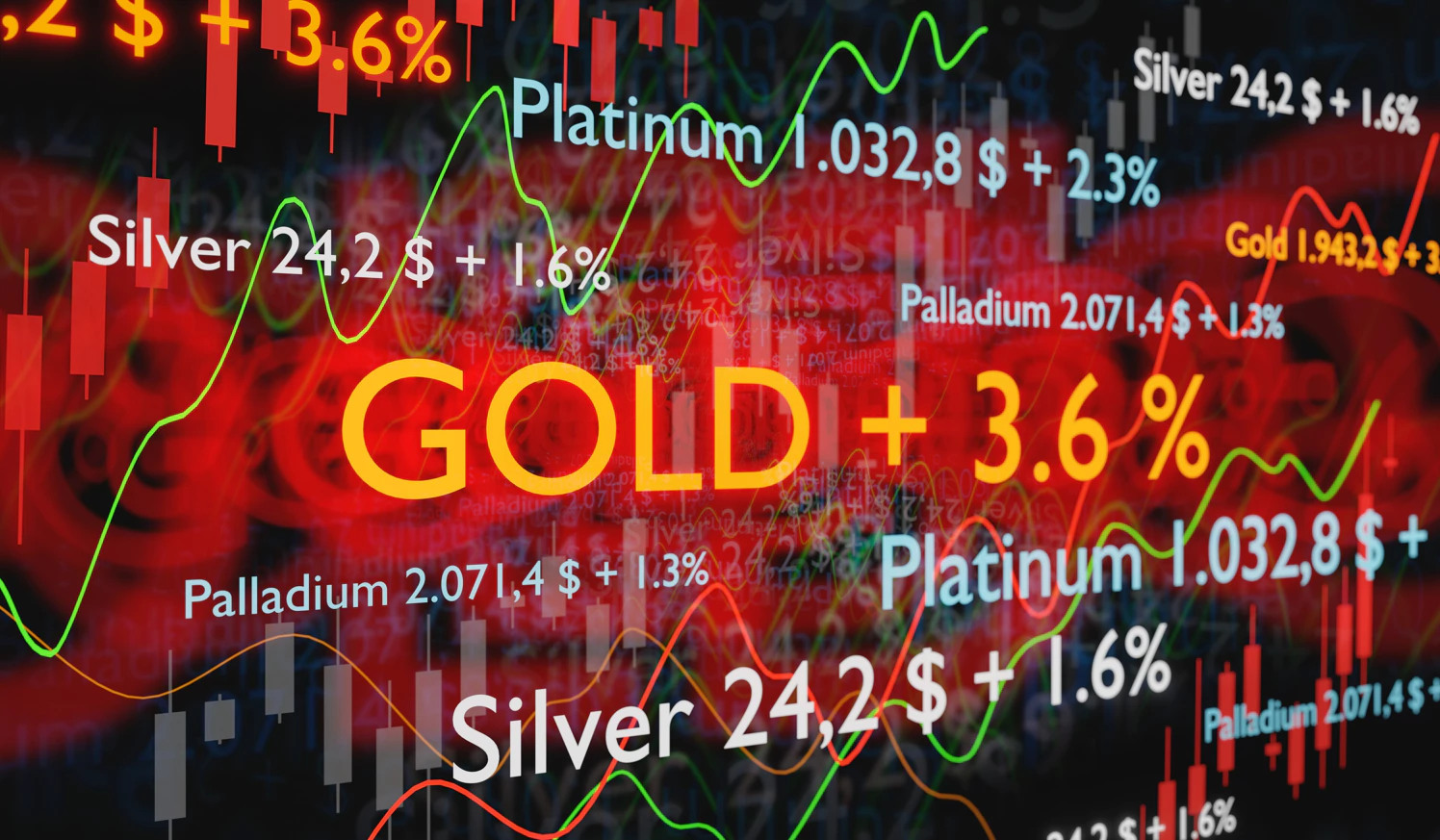 statistics, gold, silver, platinum
